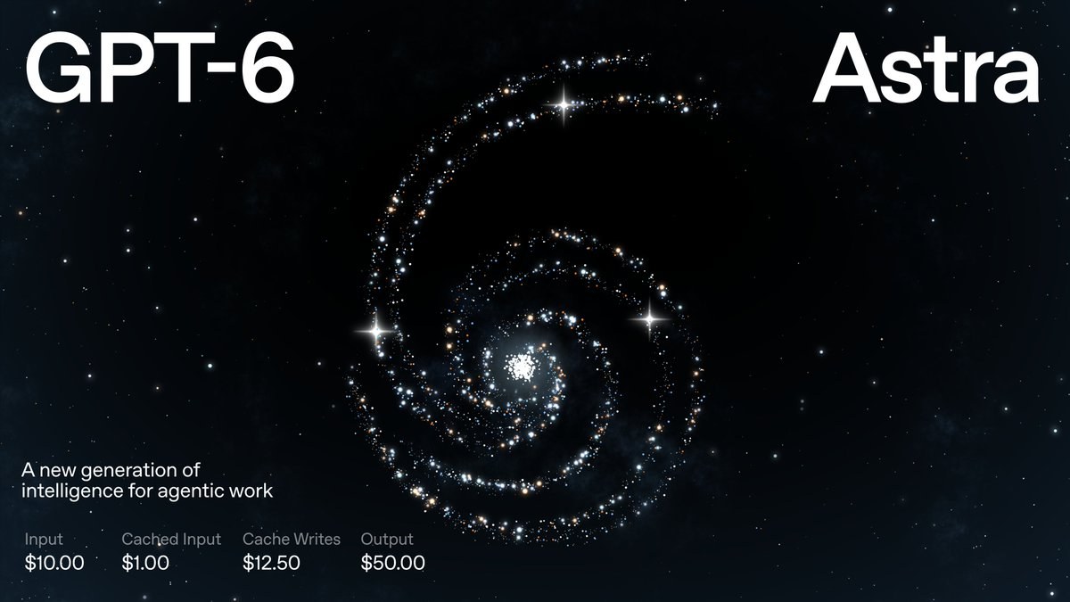 Aankondigingsbeeld van OpenAI voor GPT-6 Astra met een sterrenstelsel en de API-prijzen: 10 dollar per miljoen invoertokens, 50 dollar per miljoen uitvoertokens