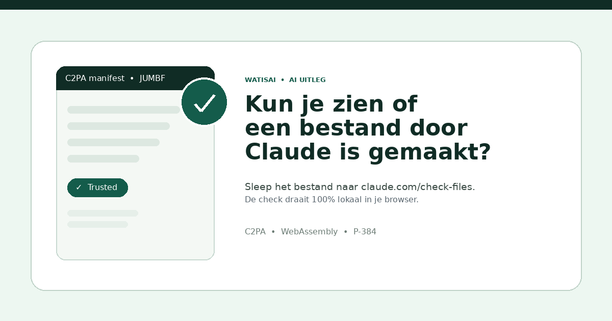 Kun je zien of een bestand door Claude is gemaakt?